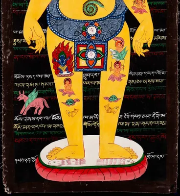 Seven Chakra Thangka | Boudha Stupa Thanka