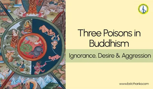 What are the Six Realms of Existence in Buddhism? | Boudha Stupa Thanka